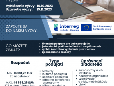 Výzva na predkladanie projektových žiadostí v rámci Programu Interreg VI-A HUSK 2021-2027 pre Fond malých projektov je spustená